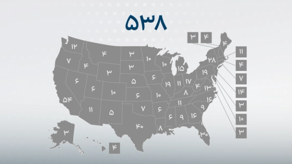 سازوکار کالج الکترال در انتخابات ریاست جمهوری آمریکا چگونه است؟