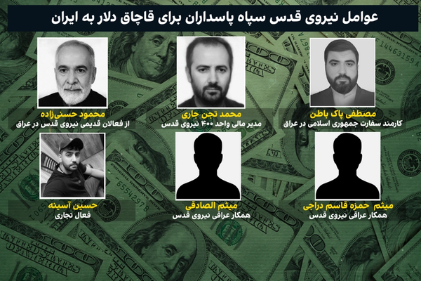 Exclusive: IRGC Runs Iran’s Money Laundering Network In Iraq