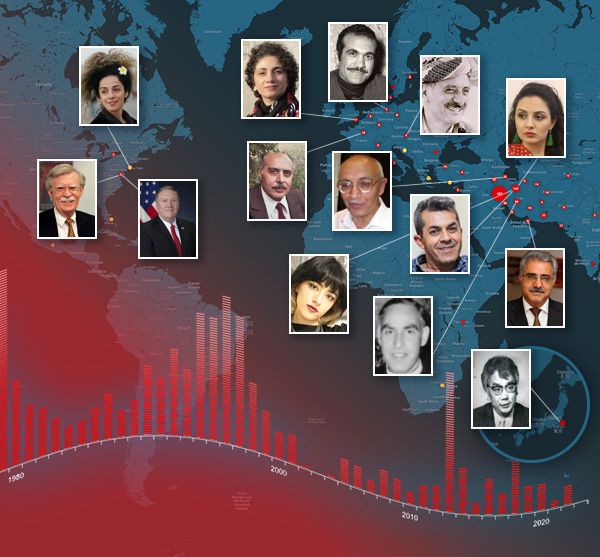 بنیاد برومند: جمهوری اسلامی در  ۴۵ سال گذشته صدها قتل فراقضایی انجام داده است