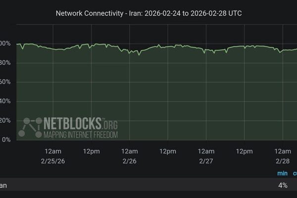 "نت بلوكس": انقطاع شبه كامل للإنترنت في إيران