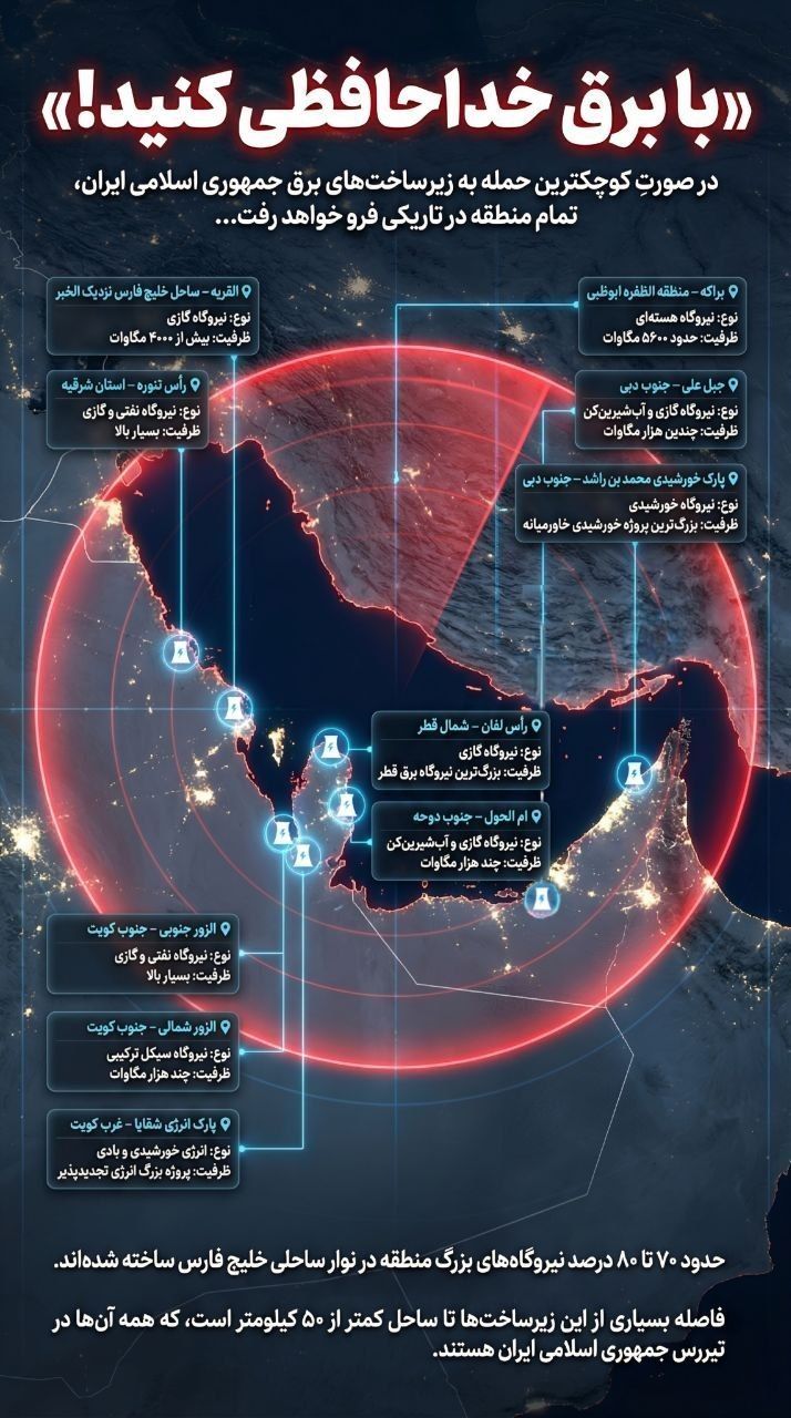 A poster published by Iranian media showing major power plants across the region