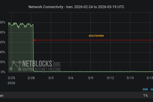 طولانیترین قطعی اینترنت تاریخ ایران؛ قطعی اینترنت وارد بیستمین روز شد