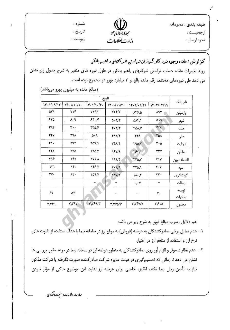 A page of the leaked document (May 2023)