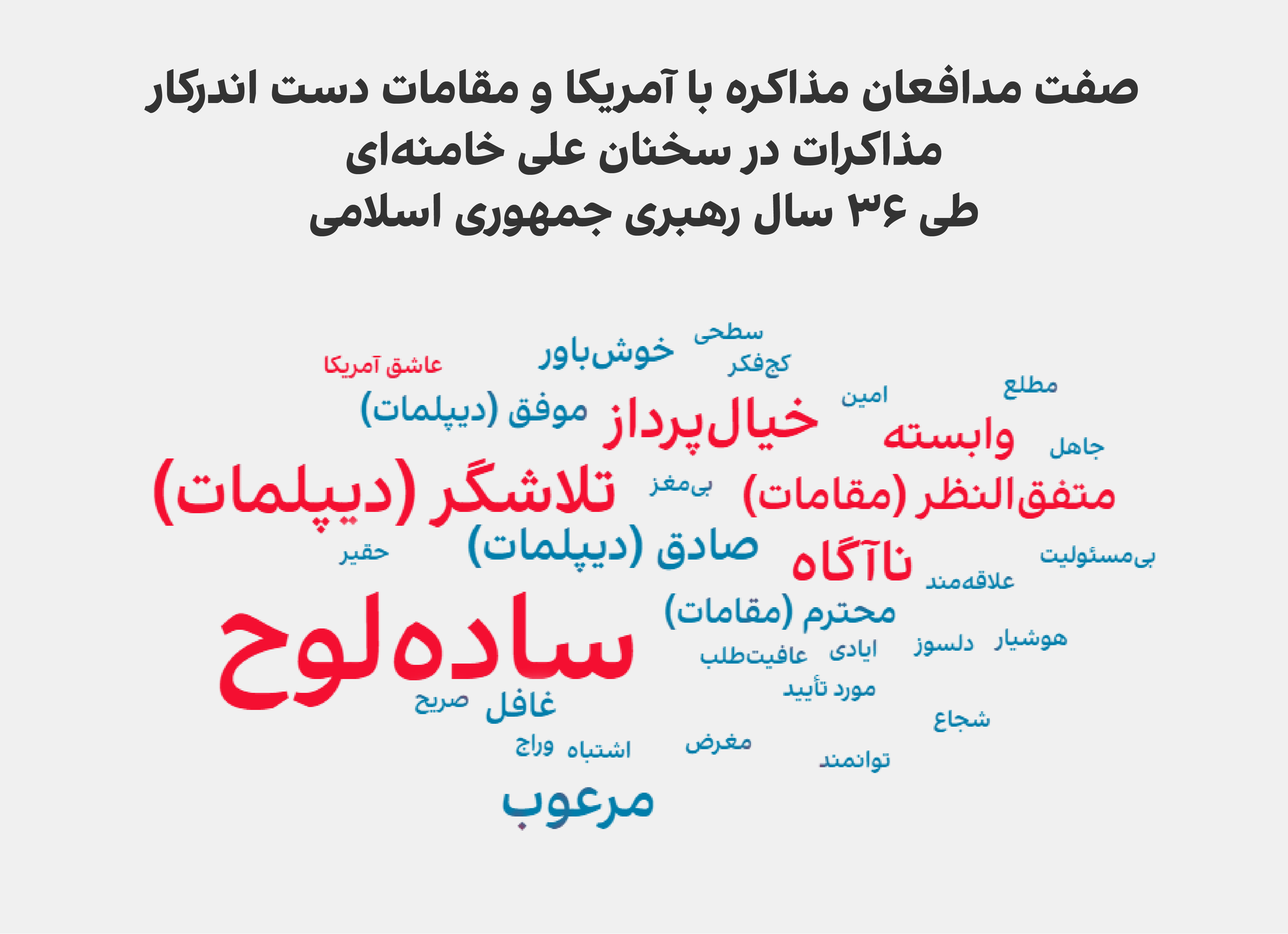 توصیف حامیان مذاکره با آمریکا در نگاه خامنه‌ای