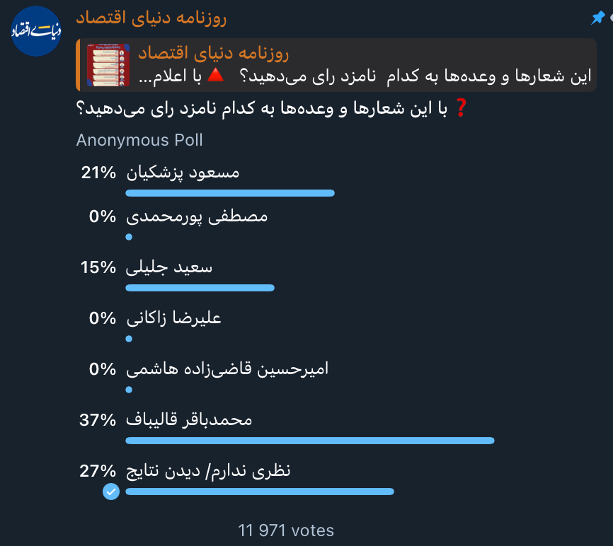 Donyaye Eghtesad Telegram Poll 