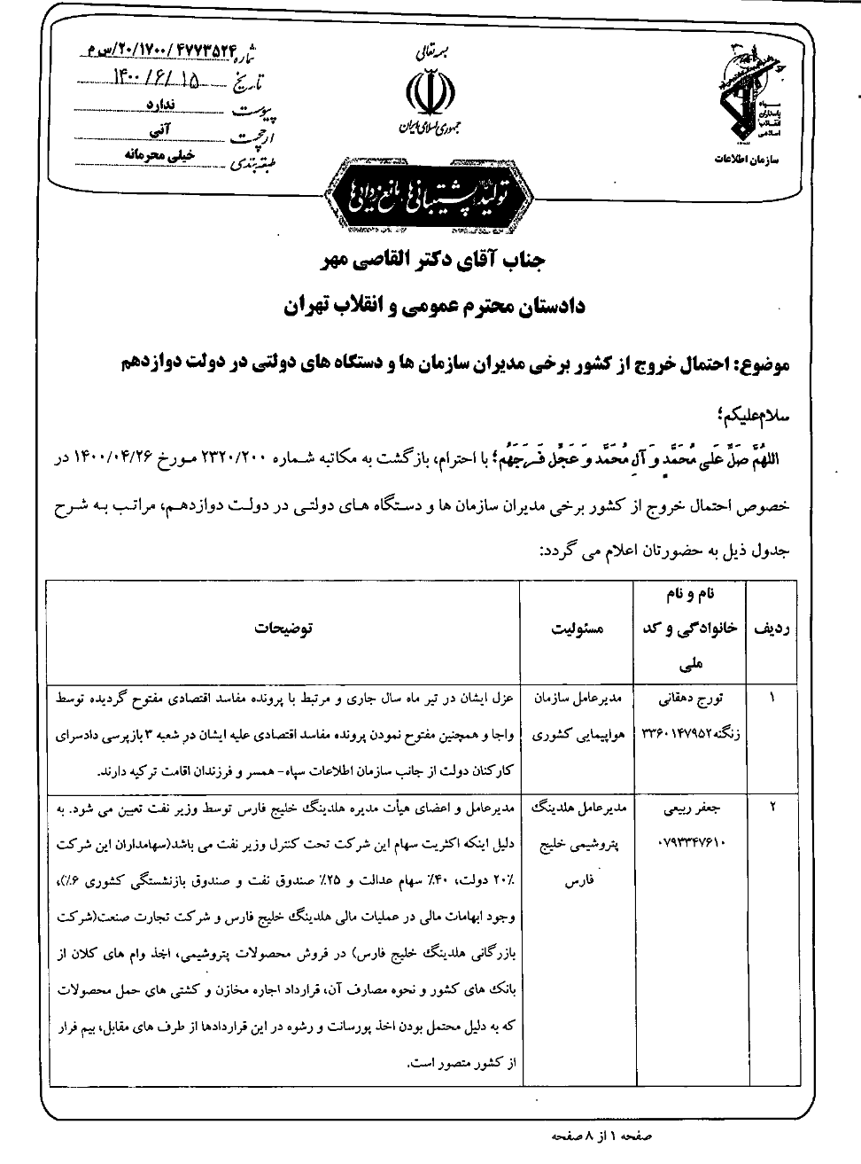 سند اختصاصی عدالت علی: نامه سازمان اطلاعات سپاه برای ممنوع‌الخروجی ۳۷ مدیر دولت روحانی