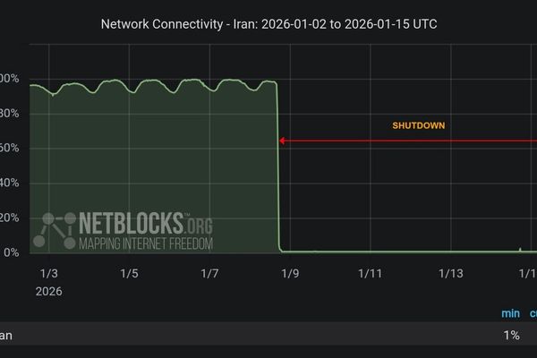 یک هفته از قطع سراسری اینترنت در ایران گذشت
