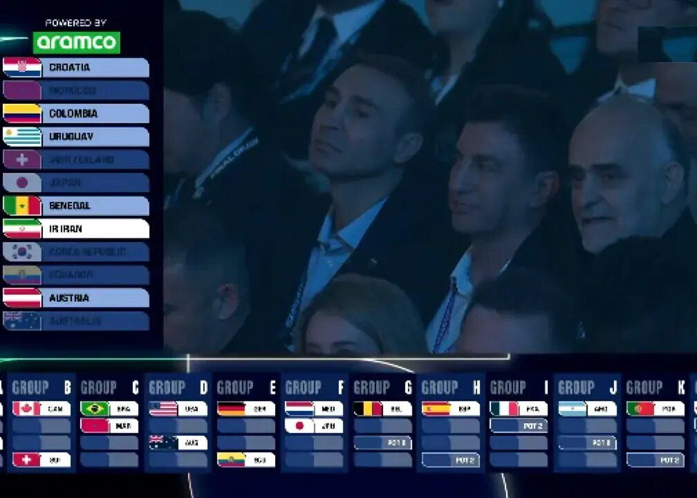 The Iranian delegation present at the draw, head coach Ghalenoei in the middle, December 5, 2025
