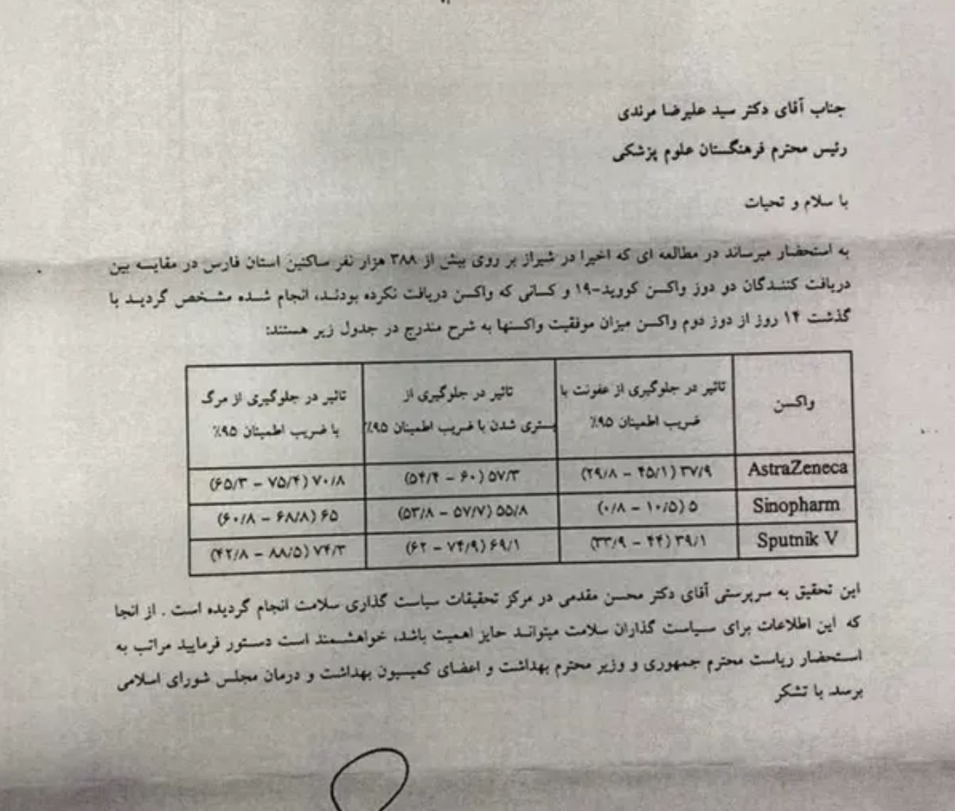 کمیته مطالعات واکسیناسیون: گزارشی که درباره تاثیر پنج درصدی سینوفارم منتشرشد هنوز ناقص است