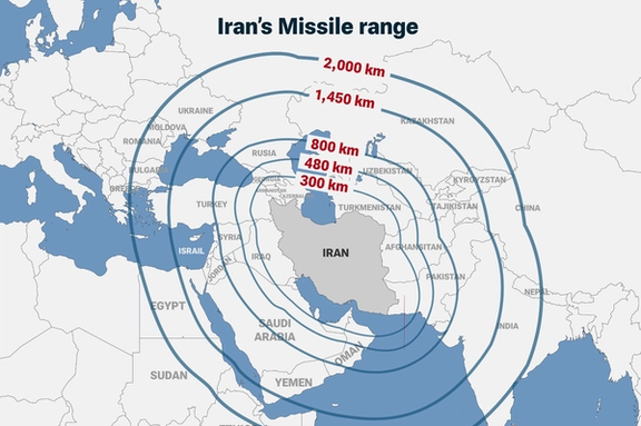 Iran's Missile range