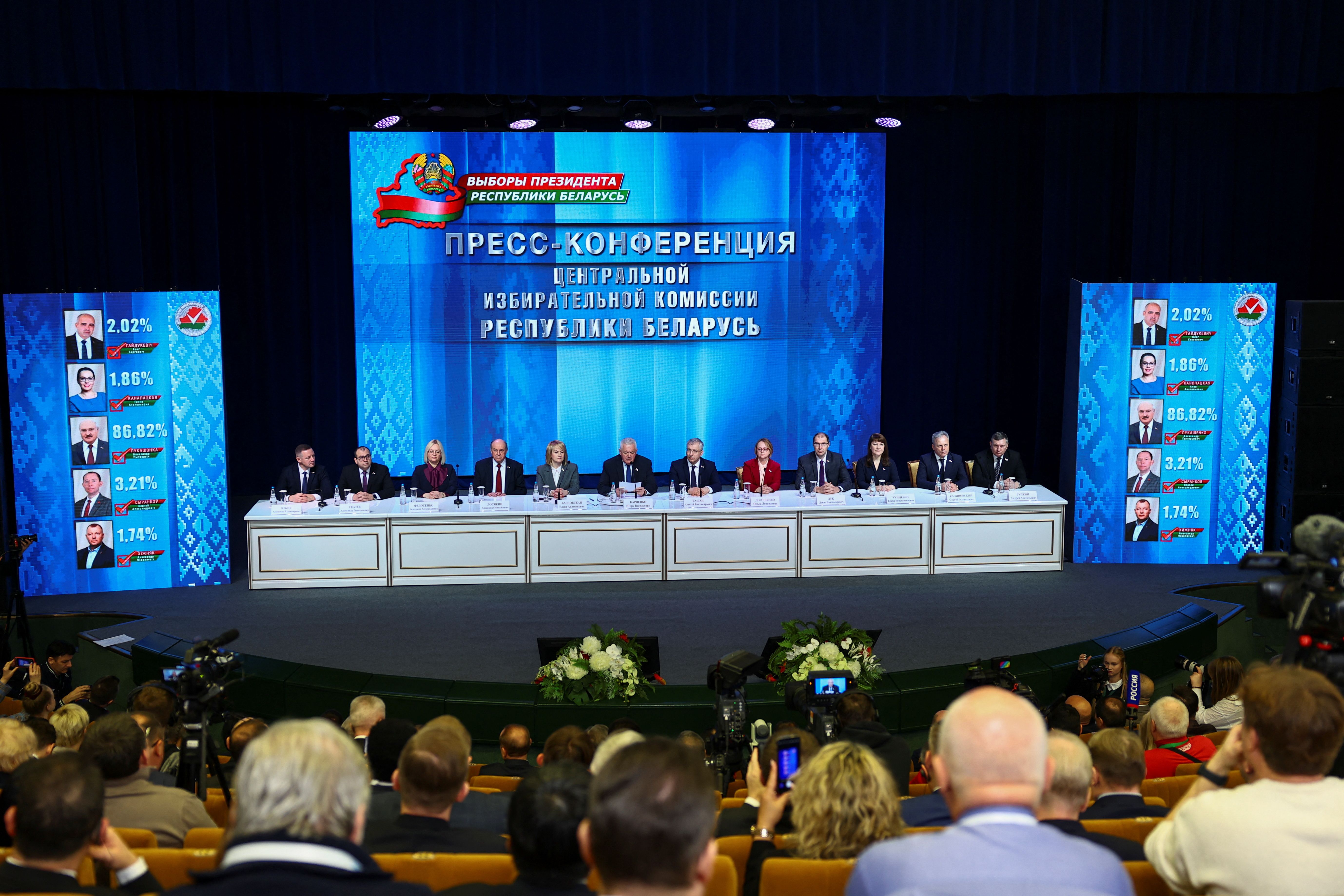 تبریک روسیه و چین، اعتراض اروپا و آمریکا؛ لوکاشنکو در انتخابات بلاروس اعلام پیروزی کرد