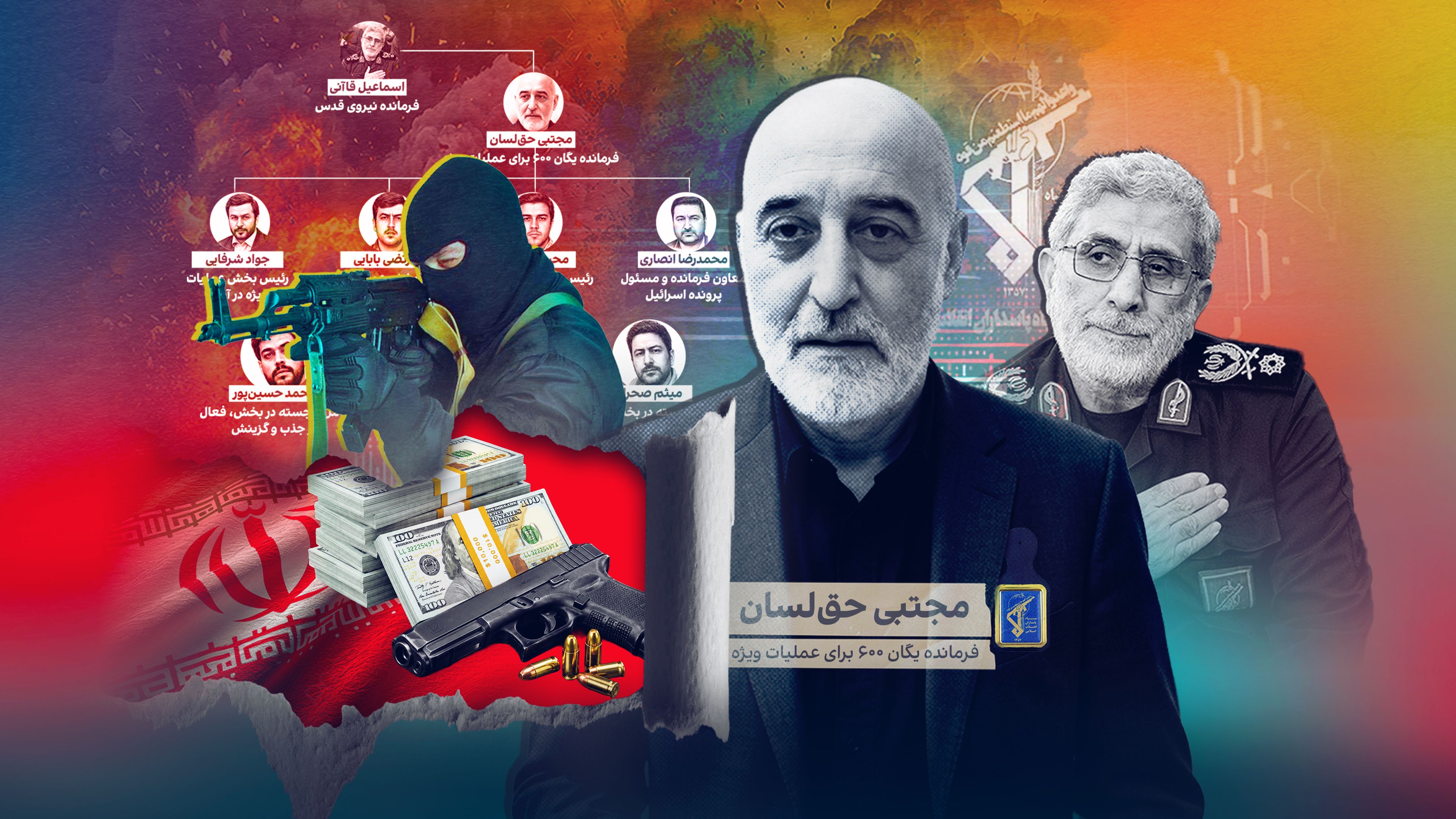 افشای فرمانده جدید یگان ترور نیروی قدس سپاه پاسداران؛ تغییر نام یگان ۸۴۰ به واحد ۶۰۰