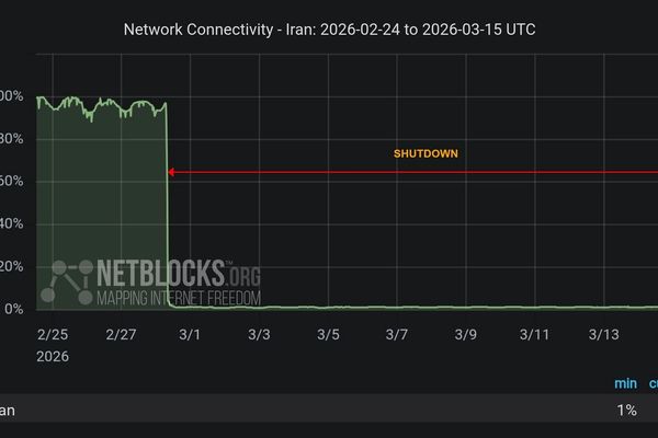 نت بلوكس: انقطاع الإنترنت في إيران يدخل يومه السادس عشر مع موجة اعتقالات جديدة