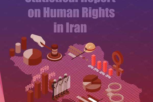 Nearly 30,000 Arrested In Iran For Political Reasons - Report