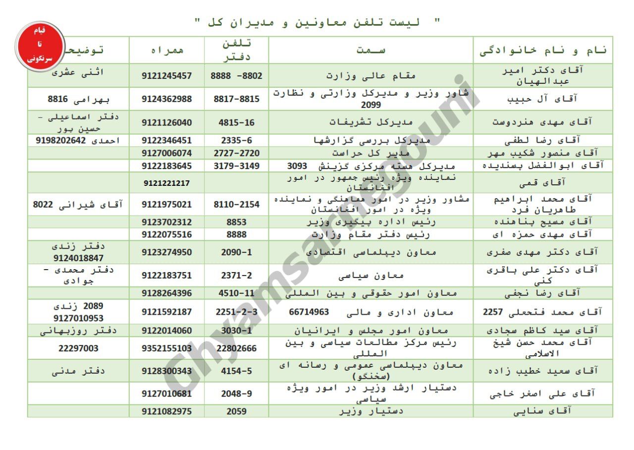 A sample of the leaked documents  