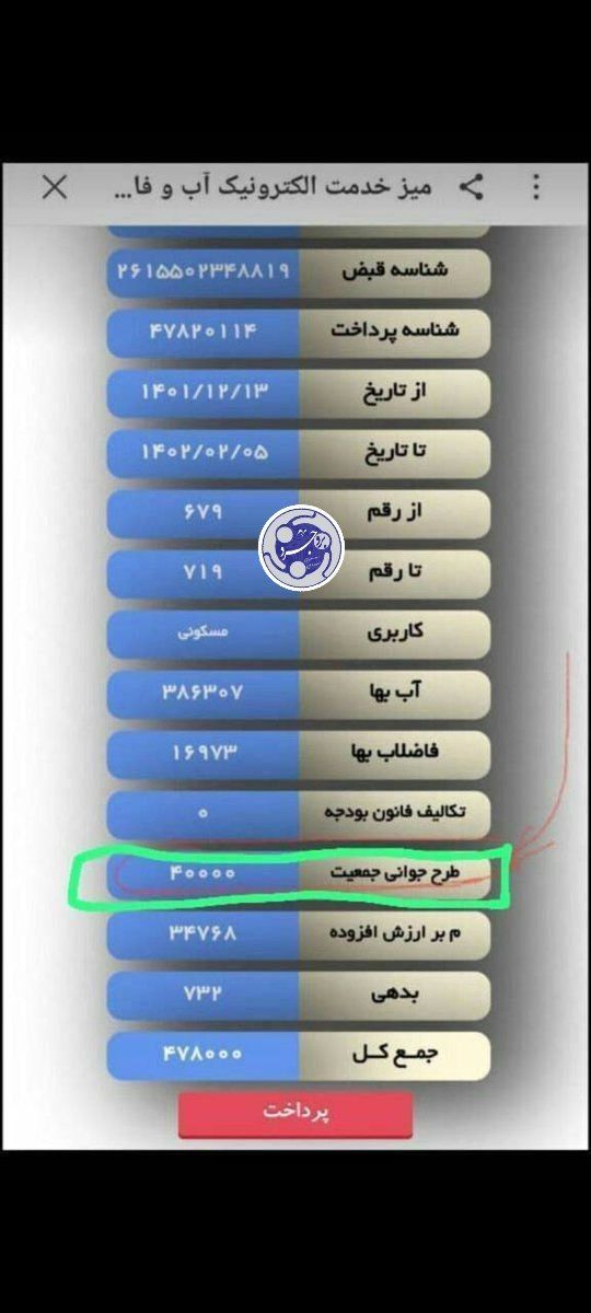 اقدام عجیب وزارت نیرو: اخذ هزینه «فرزندآوری دیگران» از «مشترکان پرمصرف آب»