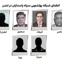 چگونه یک شبکه پولشویی مرتبط با سپاه پاسداران از لندن فعالیت میکند