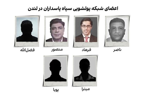 كيف تُدار شبكة لغسل الأموال مرتبطة بالحرس الثوري الإيراني من قلب لندن؟