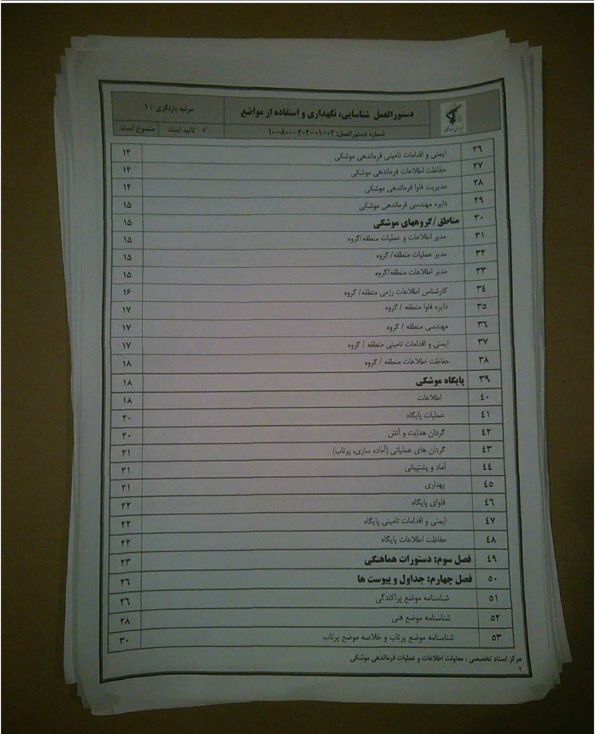 دستورالعمل خیلی محرمانه سپاه برای واحدهای موشکی
