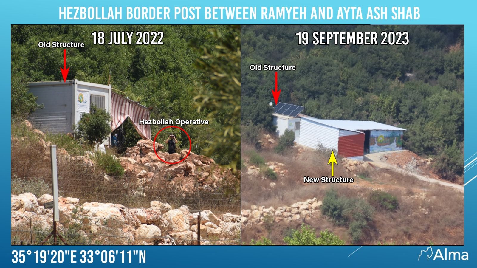 Hezbollah border post between Ramyeh and Ayta Ash Shab.