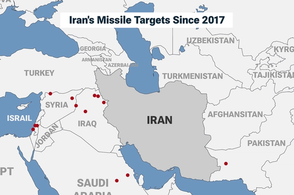 Iran's Missile Targets Since 2017
