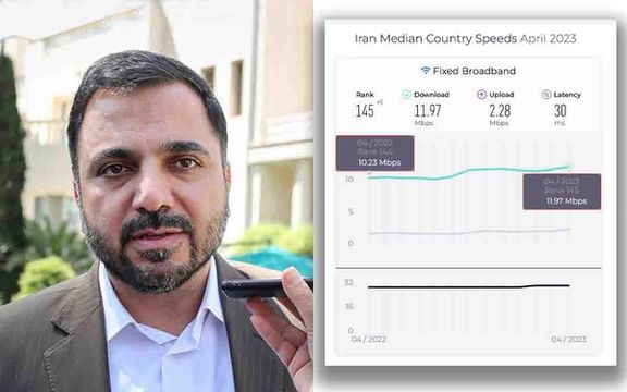 ادعای «دروغ» وزیر ارتباطات درباره ارتقاء ۱۲ پلهای ایران در سرعت اینترنت ثابت