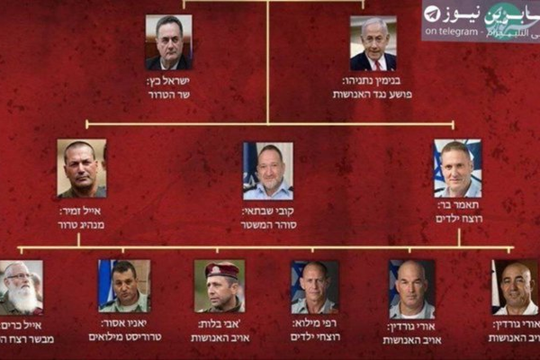 Israel threatens Khamenei after Iranian outlet publishes kill list