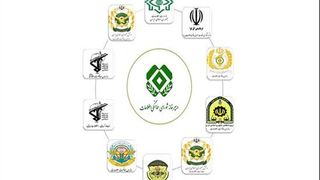 Islamic Republic Creating Yet Another Parallel Intel Agency