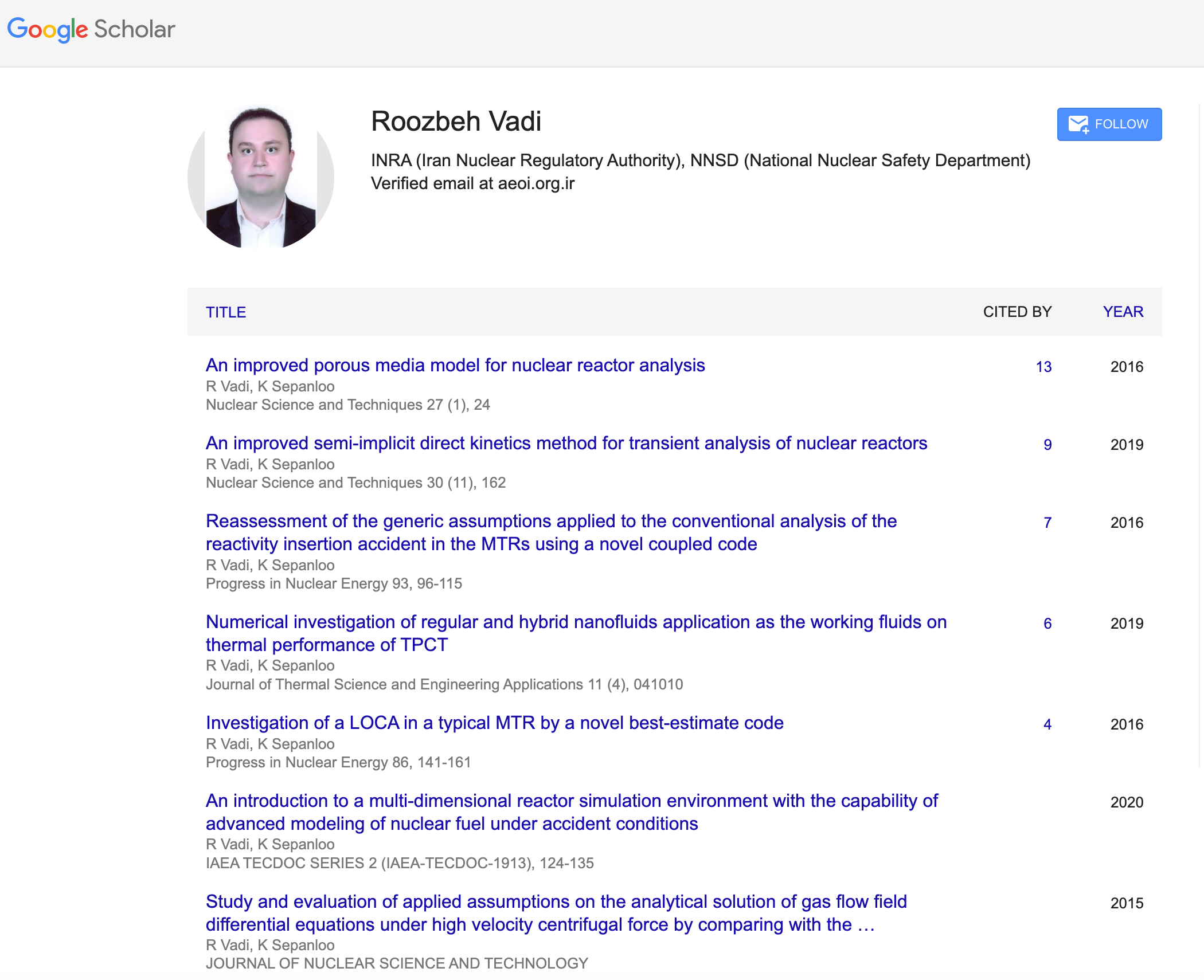 A screengrab from Rouzbeh (Roozbeh) Vadi's profile page at Google Scholar