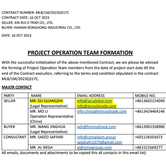 پیوست یکی از قراردادهای شرکت شی روی جی، مربوط به معرفی ایمیلهای تماس با شرکت. علاوه بر ایمیل شین روی جی، آدرس "info@sej-global.com" متعلق به شرکت سپهر انرژی جهان نمای پارس، در تمام اسناد به عنوان ایمیل شرکت «شین روی جی» معرفی شده است.