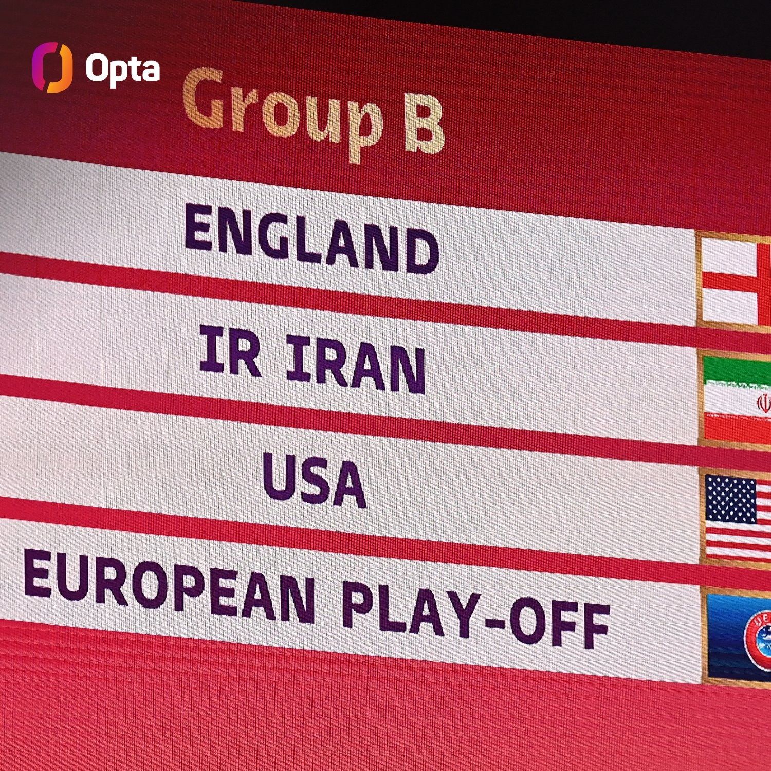 World Cup Draw Puts Iran, US Teams In Same Group